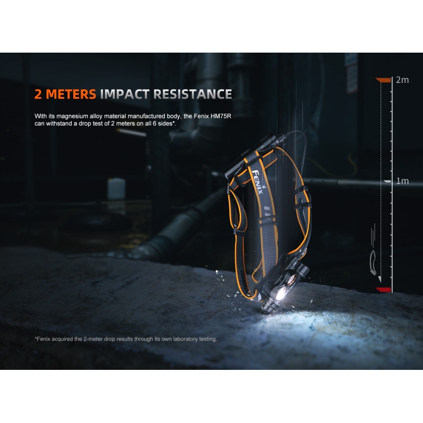Fenix HM75RTOPAZ - Luz de cabeça LED regulável LED/USB IP68 1600 lm 210 h