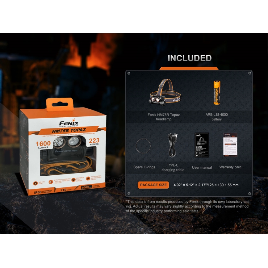 Fenix HM75RTOPAZ - Luz de cabeça LED regulável LED/USB IP68 1600 lm 210 h