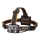 Fenix HP16R1250 - Lanterna de cabeça recarregável LED 3xLED/4xAA IP66 1250 lm 600 h
