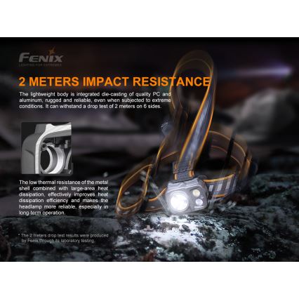 Fenix HP16R1250 - Lanterna de cabeça recarregável LED 3xLED/4xAA IP66 1250 lm 600 h