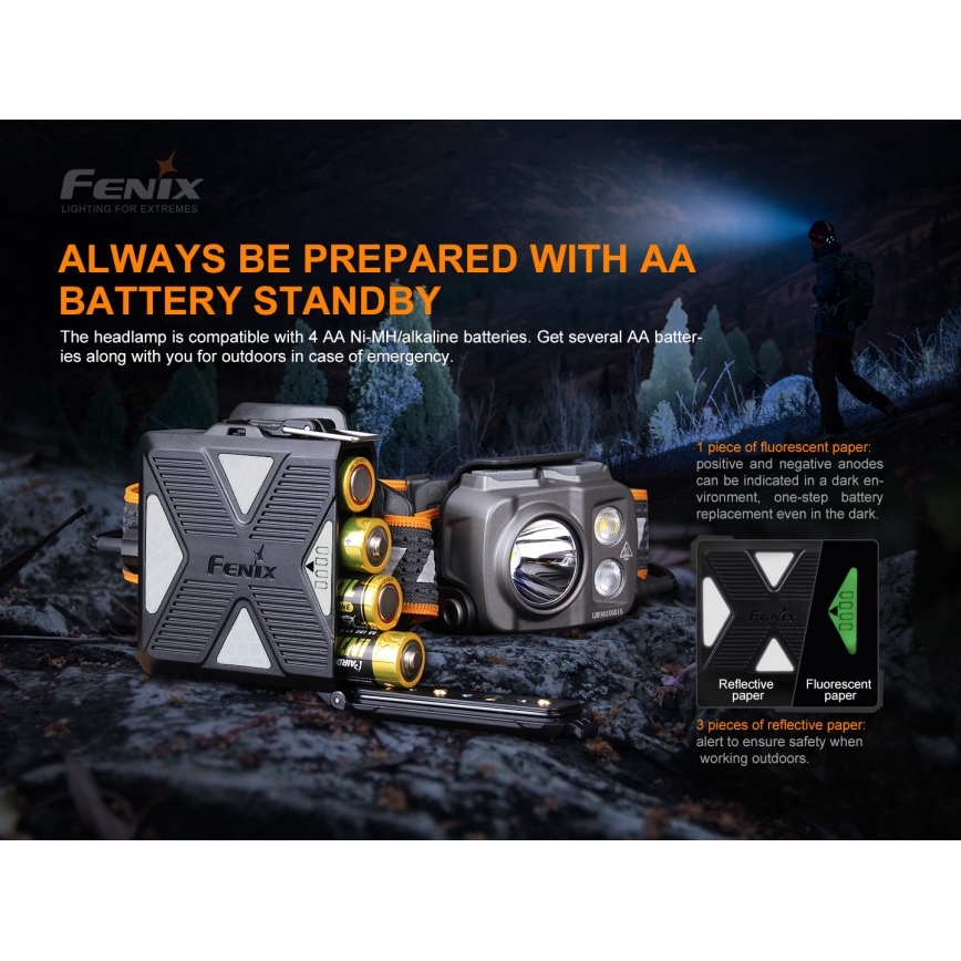 Fenix HP16R1250 - Lanterna de cabeça recarregável LED 3xLED/4xAA IP66 1250 lm 600 h