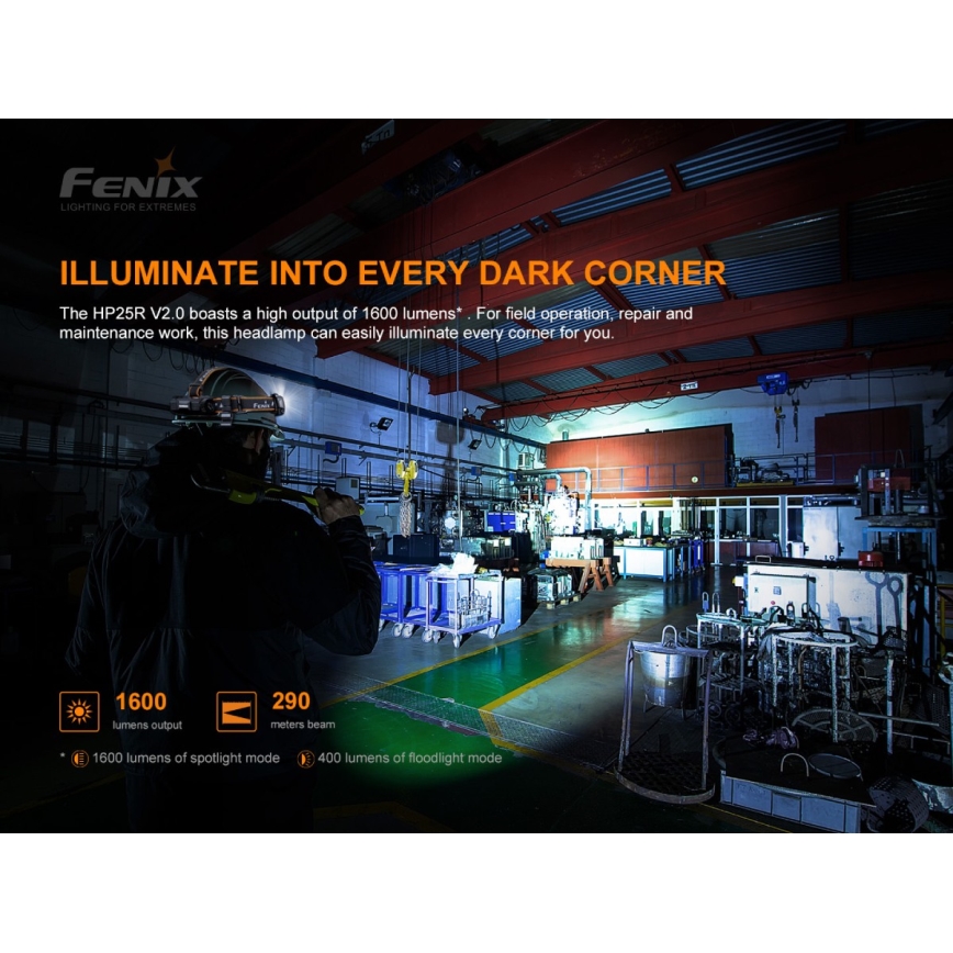 Fenix HP25RV20- Lanterna de cabeça recarregável com regulação LED3xLeaED/1x21700 IP66 1600 lm 800 h