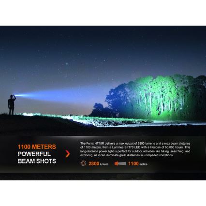 Fenix HT18R - Lanterna LED com regulação LED/1x21700 IP68 2800 Eu 42 h 5000 mAh