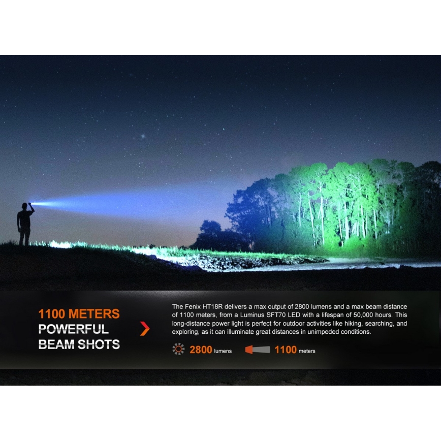 Fenix HT18R - Lanterna LED com regulação LED/1x21700 IP68 2800 Eu 42 h 5000 mAh