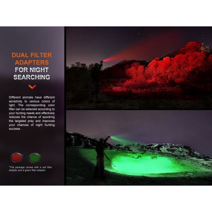 Fenix HT18R - Lanterna LED com regulação LED/1x21700 IP68 2800 Eu 42 h 5000 mAh