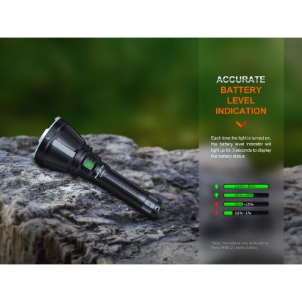 Fenix HT18R - Lanterna LED com regulação LED/1x21700 IP68 2800 Eu 42 h 5000 mAh
