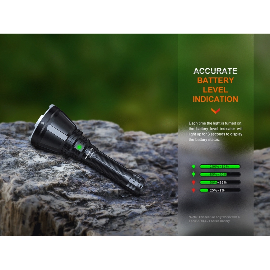 Fenix HT18R - Lanterna LED com regulação LED/1x21700 IP68 2800 Eu 42 h 5000 mAh