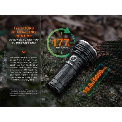 Fenix LR40RV20 - Lanterna recarregável LED LED/USB IP68 15000 lm 177 h