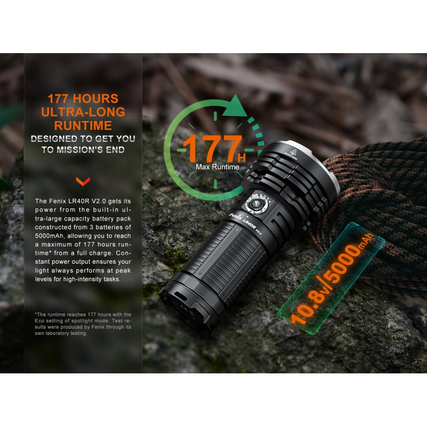 Fenix LR40RV20 - Lanterna recarregável LED LED/USB IP68 15000 lm 177 h