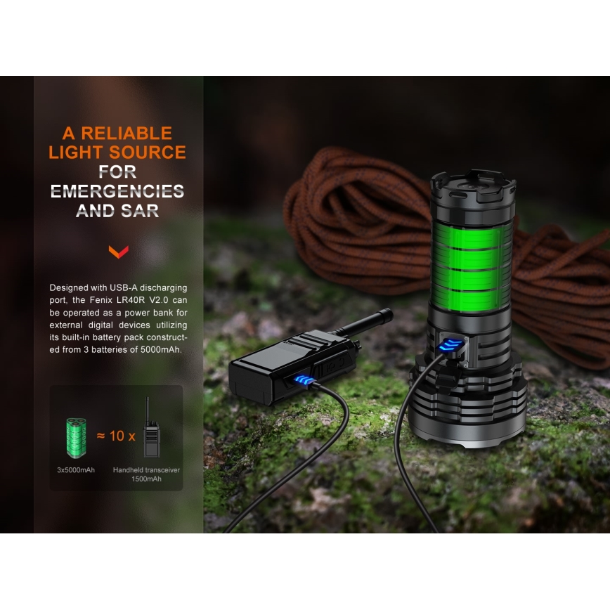 Fenix LR40RV20 - Lanterna recarregável LED LED/USB IP68 15000 lm 177 h
