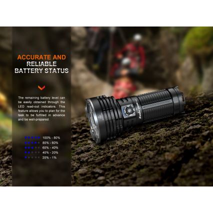 Fenix LR40RV20 - Lanterna recarregável LED LED/USB IP68 15000 lm 177 h