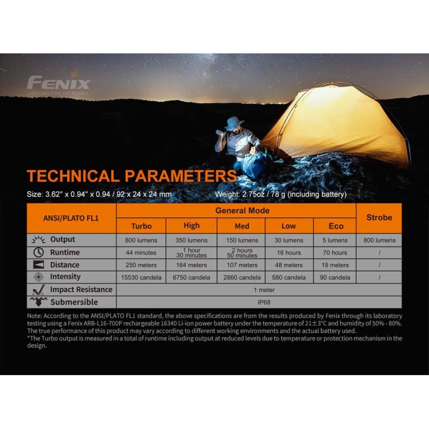 Fenix PD25R - Lanterna recarregável LED LED/USB/1xCR123A IP68 800 lm 70 h 700 mAh