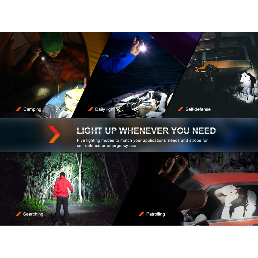 Fenix PD35R - Lanterna recarregável LED LED/USB/2xCR123A IP68 1700 lm 100 h 3400 mAh