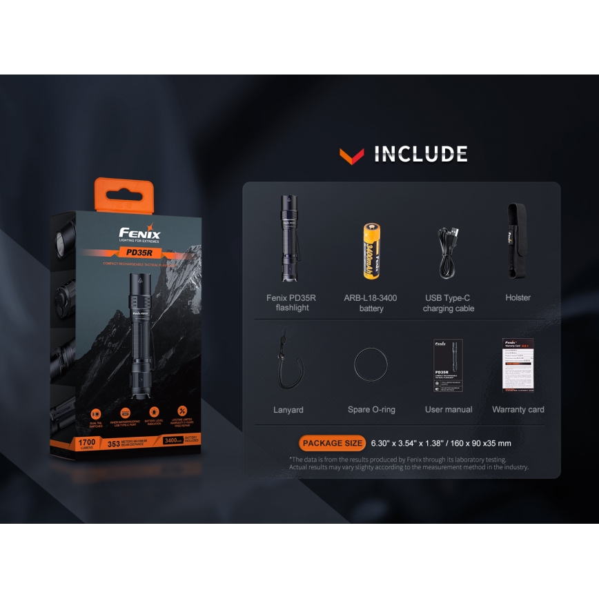 Fenix PD35R - Lanterna recarregável LED LED/USB/2xCR123A IP68 1700 lm 100 h 3400 mAh