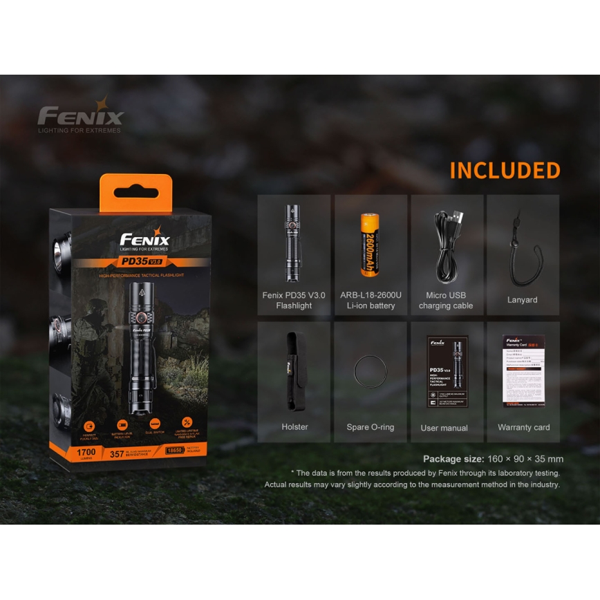 Fenix PD35V30 - Lanterna recarregável LED LED/USB/2xCR123A IP68 1700 brilhante 230 h 2600 mAh