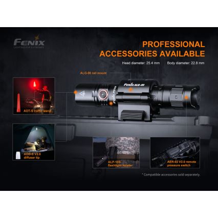 Fenix PD35V30 - Lanterna recarregável LED LED/USB/2xCR123A IP68 1700 brilhante 230 h 2600 mAh