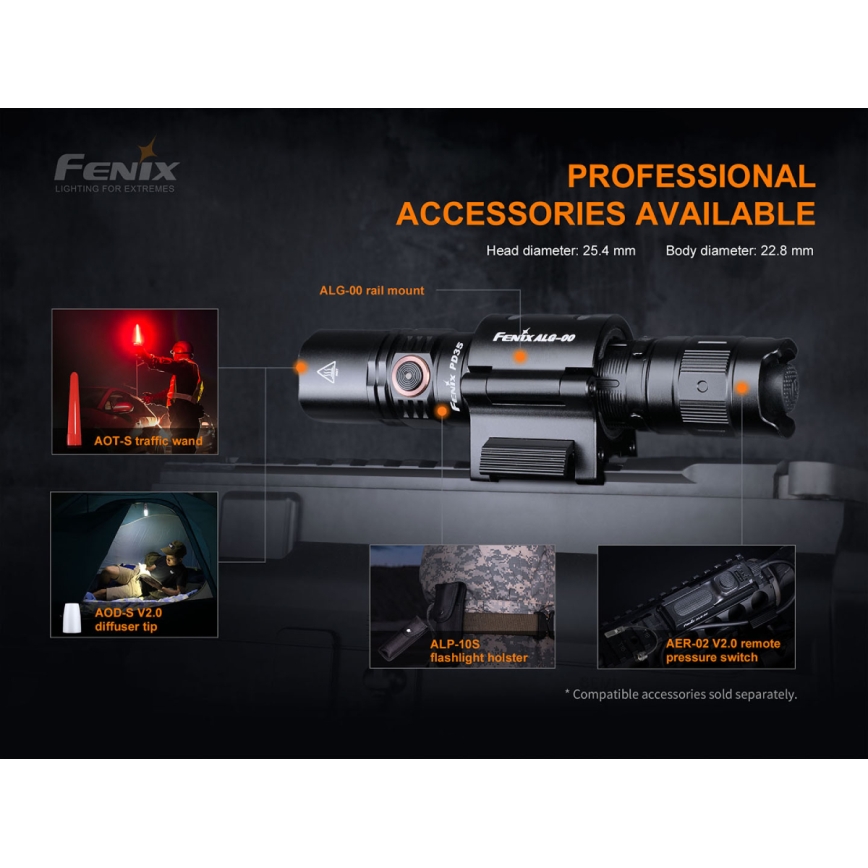 Fenix PD35V30 - Lanterna recarregável LED LED/USB/2xCR123A IP68 1700 brilhante 230 h 2600 mAh