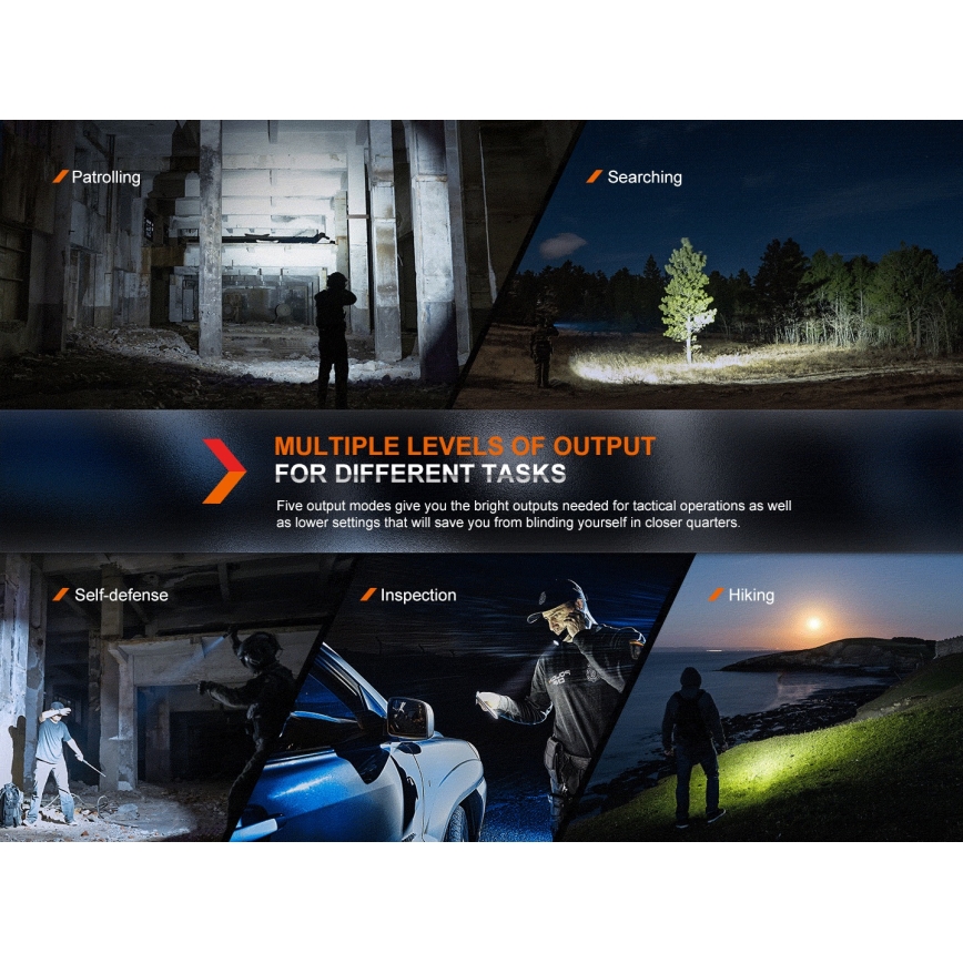 Fenix PD36RPRO - Lanterna tática recarregável LED LED/USB IP68 2800 lm 42 h