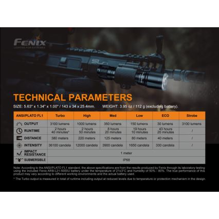 Fenix TK16V20 - Lanterna recarregável LED LED/1x21700 IP68 3100 lm 43 hrs