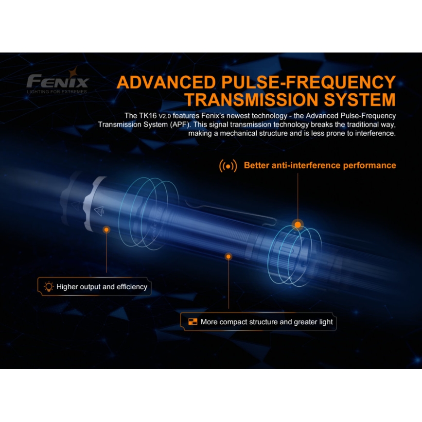 Fenix TK16V20 - Lanterna recarregável LED LED/1x21700 IP68 3100 lm 43 hrs