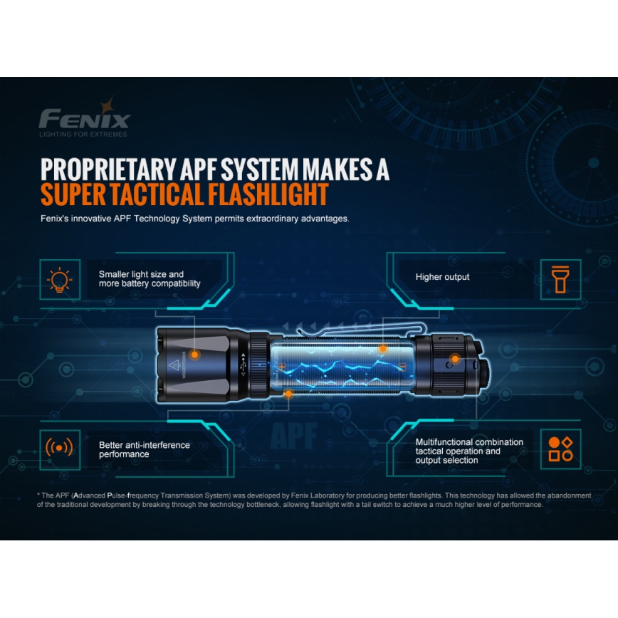 Fenix TK20RV20 - Lanterna LED táctica recarregável LED/USB IP68 3000 lm 48 h
