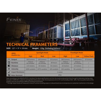 Fenix WT16R - Lanterna recarregável LED 2xLED/USB IP66 300 lm 30 hrs