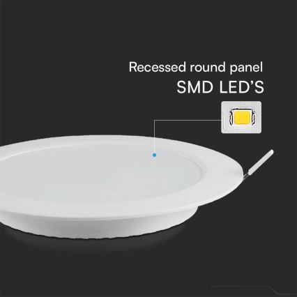 Foco de encastrar LED SAMSUNG CHIP LED/24W/230V 6500K diâmetro 29,4 cm branco