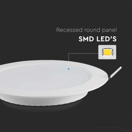 Foco de encastrar LED SAMSUNG CHIP LED/3W/230V 6500K diâmetro 9,5 cm branco