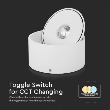 LED Flexível foco LED/20W/230V 3000/4000/6400K CRI 90 branco