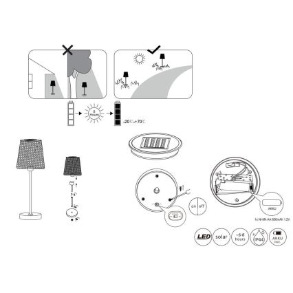 Globo - Iluminação solar LED LED/0,06W/3V IP44