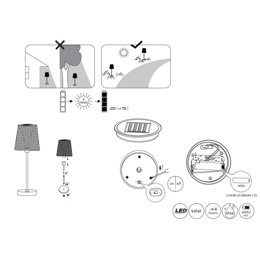 Globo - Iluminação solar LED LED/0,06W/3V IP44