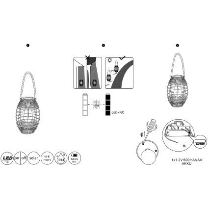 Globo - Iluminação solar LED LED/2W/3V IP44