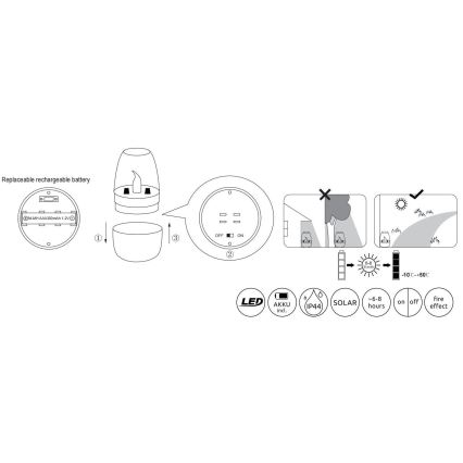 Globo - Iluminação solar LED LED/0,02W/1,2V 1800K IP44 300 mAh