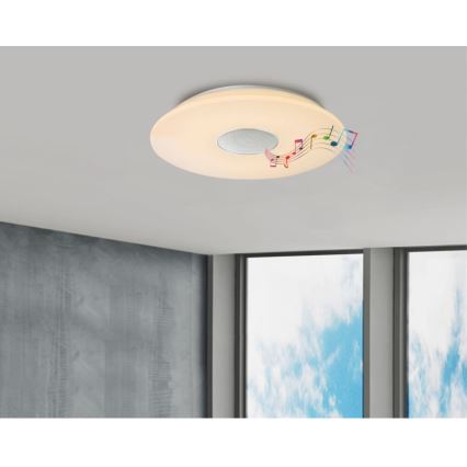 Globo - Iluminação de teto RGBW com regulação LED/50W/230V + controlo remoto