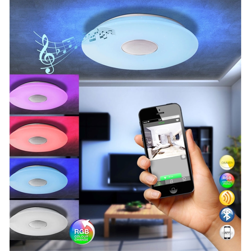 Globo - Iluminação de teto RGBW com regulação LED/50W/230V + controlo remoto