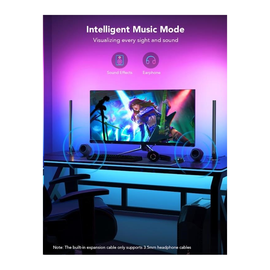 Govee - CONJUNTO 2x Smart Gaming Wi-Fi LED RGBIC Panels + Smart Dual + controlo remoto