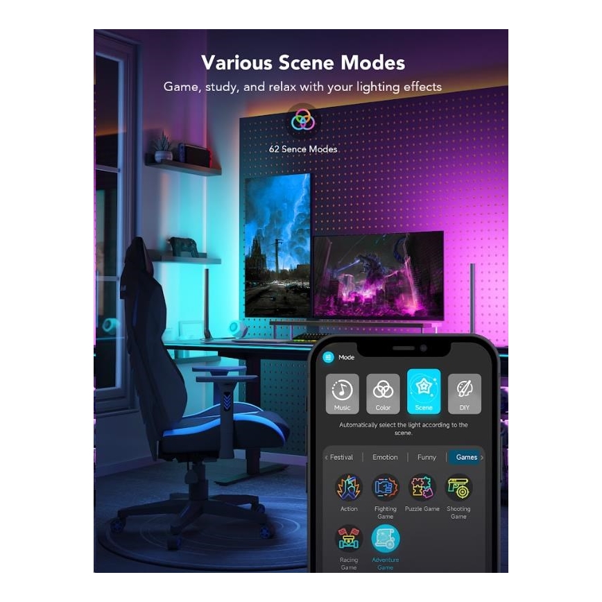 Govee - CONJUNTO 2x Smart Gaming Wi-Fi LED RGBIC Panels + Smart Dual + controlo remoto