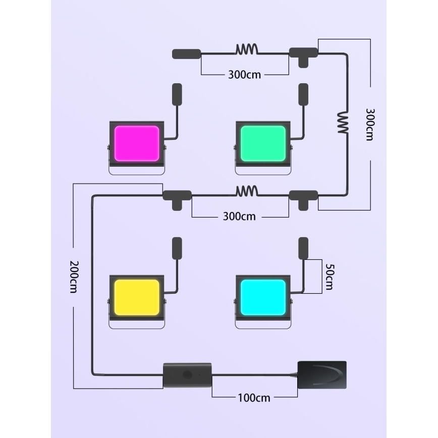 Govee - CONJUNTO 4x Flood Lights exterior SMART LED iluminações Wi-Fi IP66