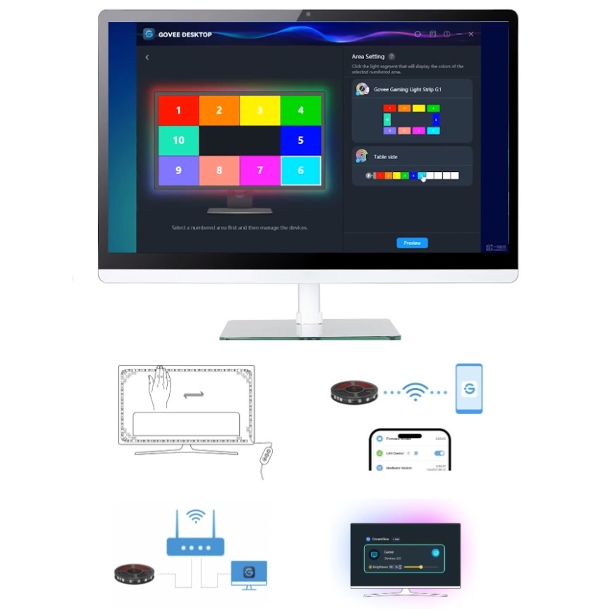 Govee - Dreamview G1 Smart LED RGBIC monitor iluminação 27-34" Wi-Fi