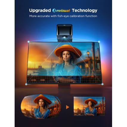 Govee - TV Backlight 3 Lite TV 75-85 SMART LED retroiluminação RGBICW Wi-Fi IP67