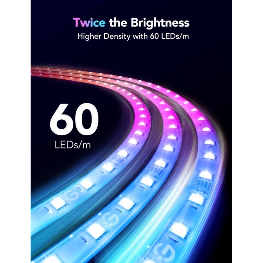 Govee - M1 PRO PREMIUM Smart RGBICW+ Tira LED 5m Wi-Fi