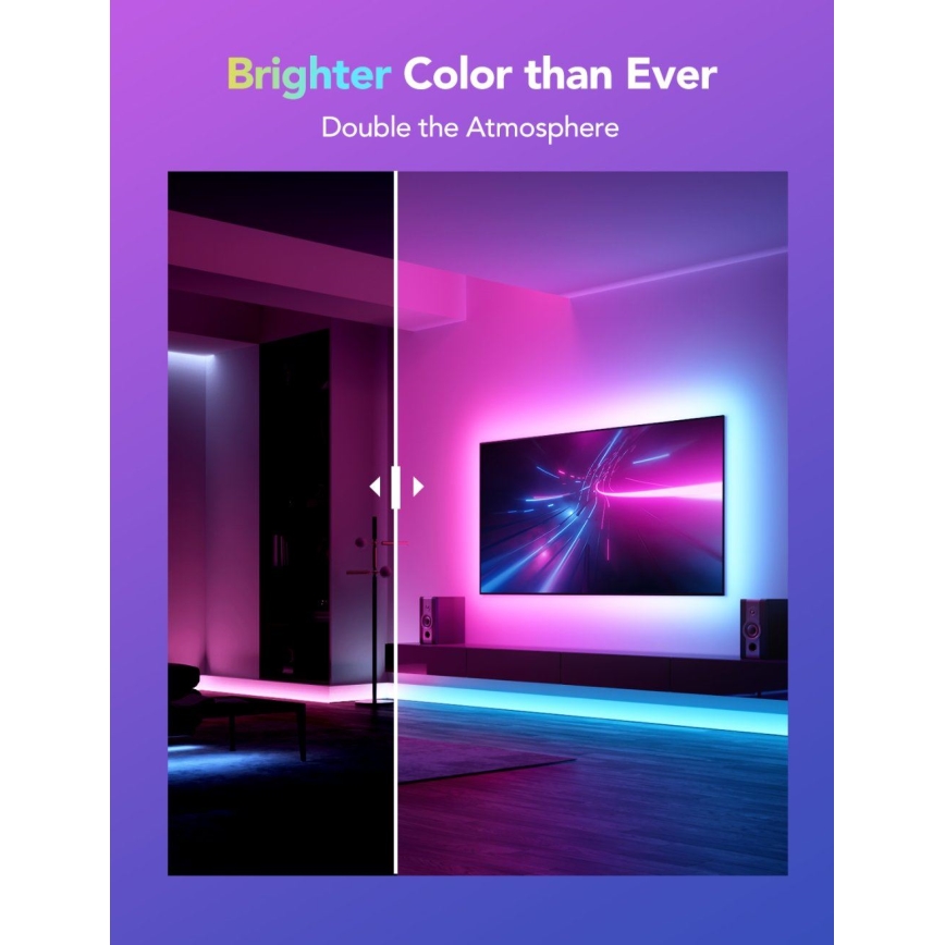 Govee - M1 PRO PREMIUM Smart RGBICW+ Tira LED 5m Wi-Fi