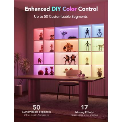 Govee - M1 PRO PREMIUM Smart RGBICW+ Tira LED 5m Wi-Fi