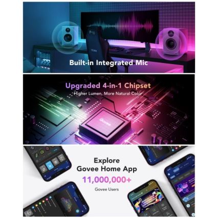 Govee - M1 PRO PREMIUM Smart RGBICW+ Tira LED 5m Wi-Fi