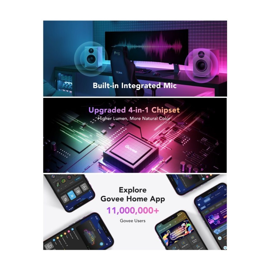 Govee - M1 PRO PREMIUM Smart RGBICW+ Tira LED 5m Wi-Fi