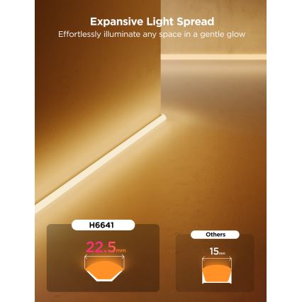 Govee - Neon MATTER LED calha de canto 5m RGBIC Wi-Fi