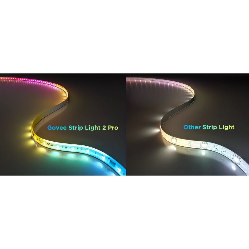 Govee - Tira de Iluminação LED RGBWWIC com regulação 2 Pro 5m Wi-Fi Matter
