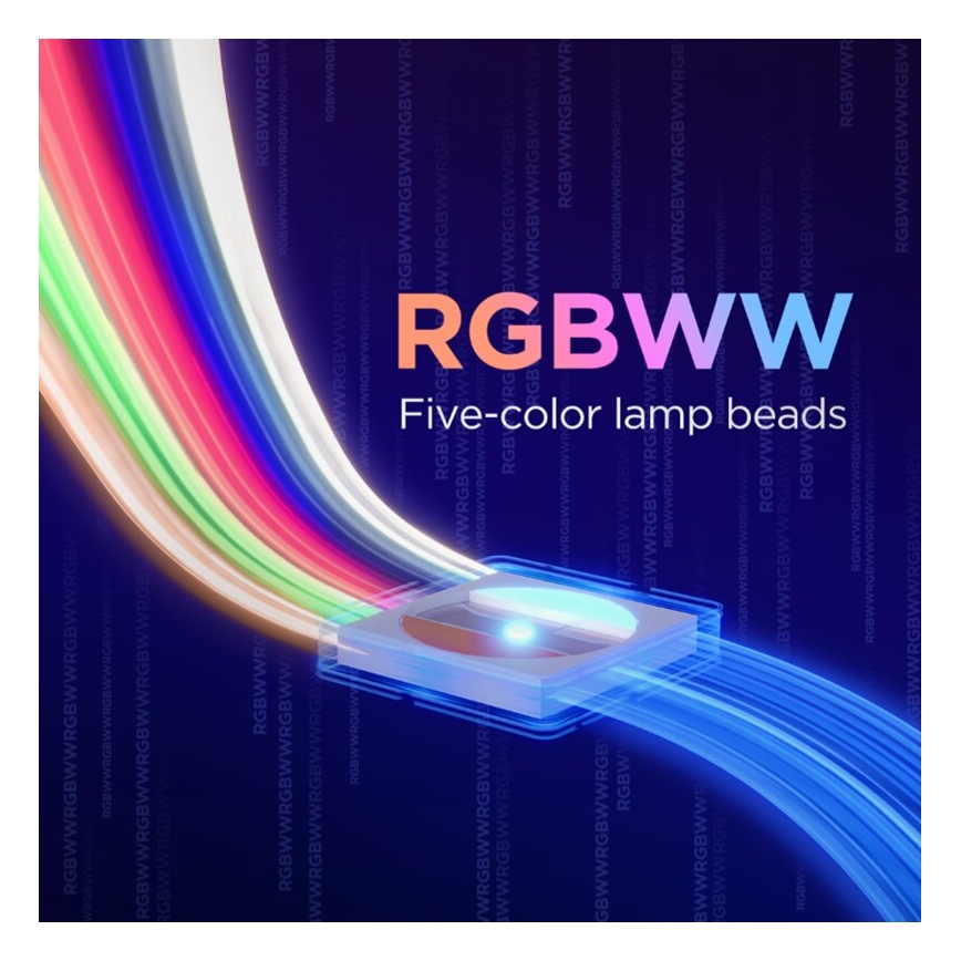 Govee - Tira de Iluminação LED RGBWWIC com regulação 2 Pro 5m Wi-Fi Matter