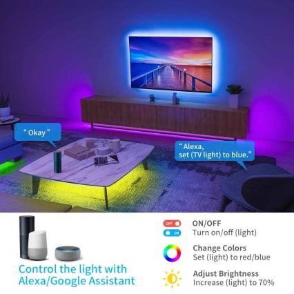 Govee - Wi-Fi RGB Smart Tira LED 5m