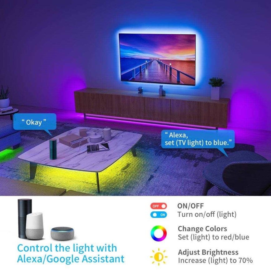 Govee - Wi-Fi RGB Smart Tira LED 5m